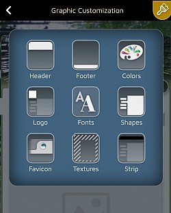 Voit mukauttaa monia ilmaisen verkkosivustosi ominaisuuksia.